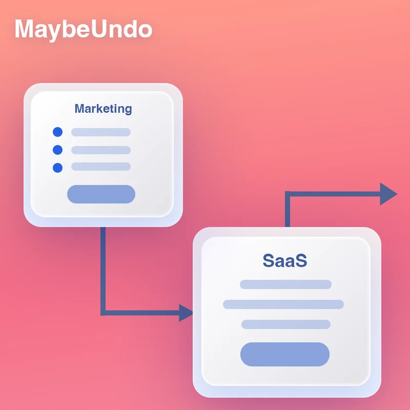 Interactive demo best practices graphic showing a guided SaaS workflow