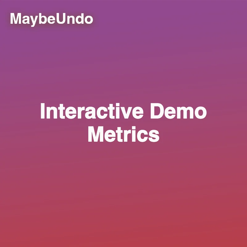Sales team reviewing interactive demo metrics to prioritize buyer follow-up